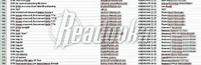 Włamanie do bazy danych ukraińskich bsl